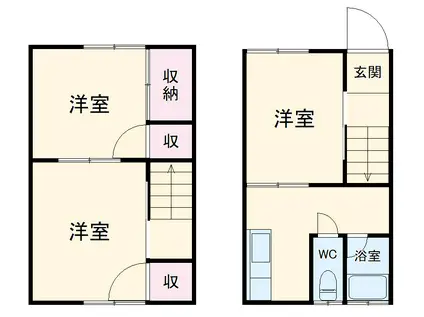 ストーンズ熊谷B(2LDK)の間取り写真