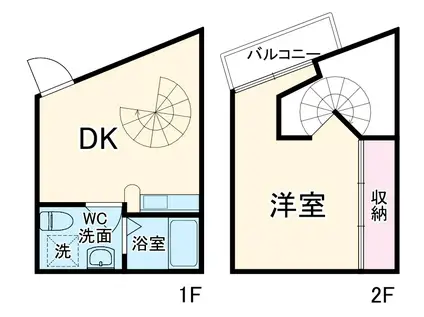 ピラミッドアネックス(1DK)の間取り写真
