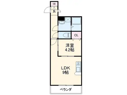 ゼフィール(1LDK/1階)の間取り写真