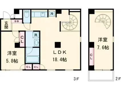 レジディア自由が丘Ⅱ(2LDK/3階)の間取り写真
