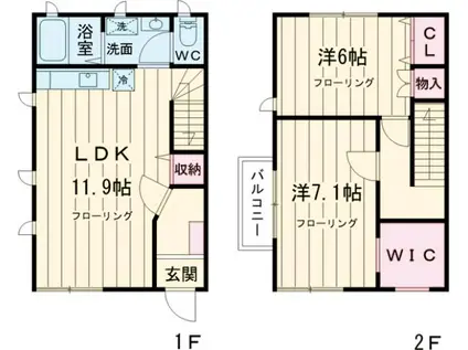 テラス田園調布(2LDK)の間取り写真