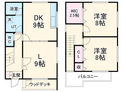 サンビヨーズいずみ(3DK)の間取り写真