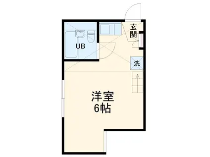 ユナイトステージ汐入弐番館(ワンルーム/1階)の間取り写真