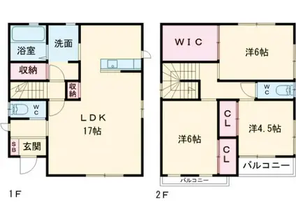 上越新幹線 高崎駅(JR) 徒歩7分 2階建 築10年(3LDK)の間取り写真