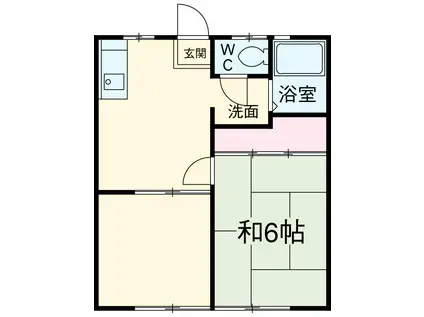 泉ハイツ(2DK/1階)の間取り写真