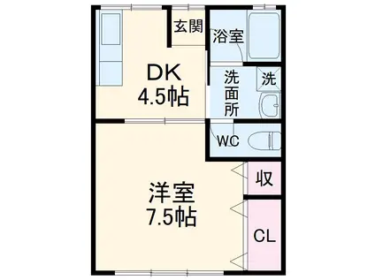HOUSE21(1DK/1階)の間取り写真