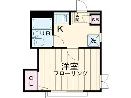 OZ弐番街B(1K/2階)の間取り写真