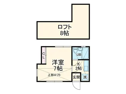 ハイツM(1K/1階)の間取り写真