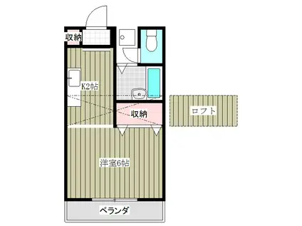 フロンティアⅠB棟(1K/2階)の間取り写真