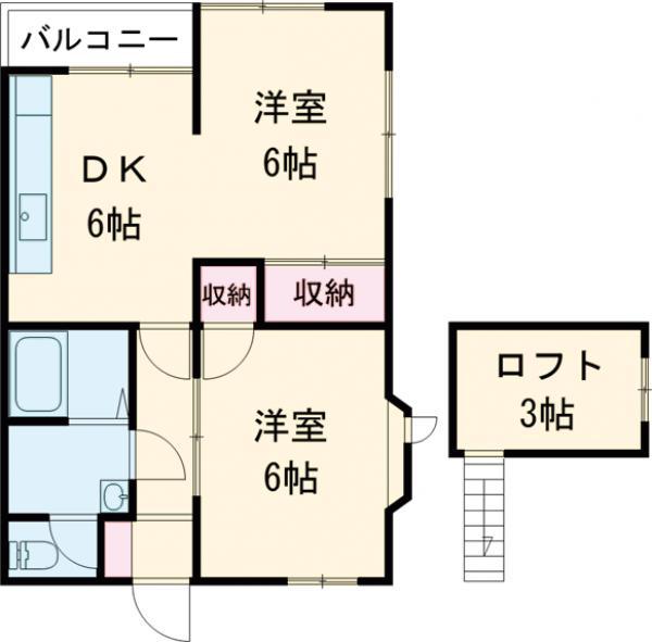 ジュネスⅠ(2DK/2階)の間取り写真
