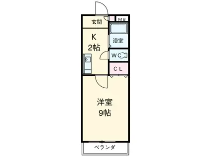 ロジュマン(1K/2階)の間取り写真