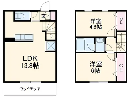 メゾンパランセ(2LDK)の間取り写真