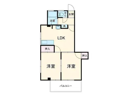 伊藤ビル(2LDK/2階)の間取り写真
