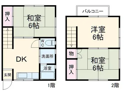 コーポ若竹(3DK)の間取り写真