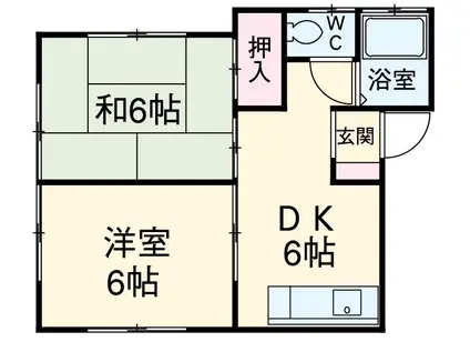 第三グリーンハイム(2DK/1階)の間取り写真