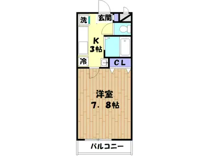りつのスタービル(1K/5階)の間取り写真