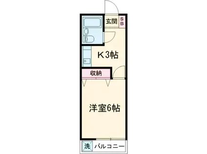 ユニバーサル用賀ハウス(1K/2階)の間取り写真