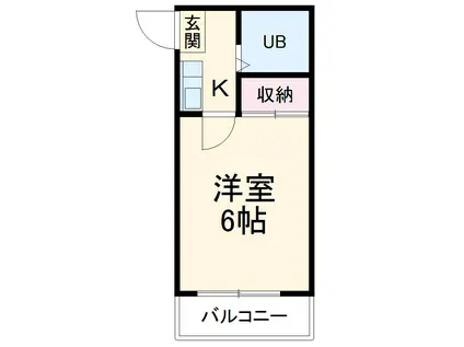 マイルストーン本陣1(1K/2階)の間取り写真