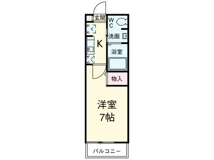 エルスタンザ東綾瀬(1K/2階)の間取り写真
