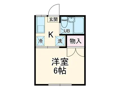 エステートピア一之瀬(1K/1階)の間取り写真