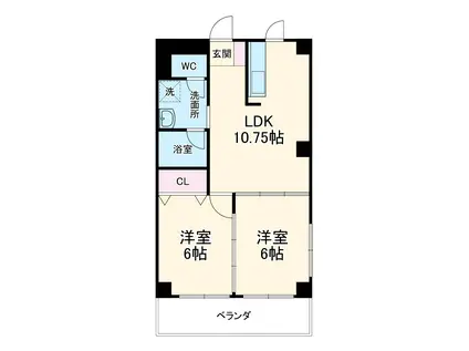メゾン大橋Ⅲ(2LDK/3階)の間取り写真