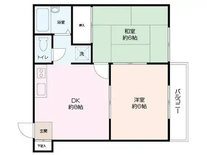 ハイツデクリヨン(2DK/2階)の間取り写真