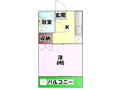 バーディートライホームズ2(1K/2階)の間取り写真