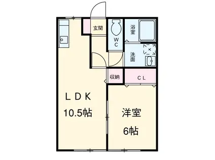 パルティータ(1LDK/1階)の間取り写真