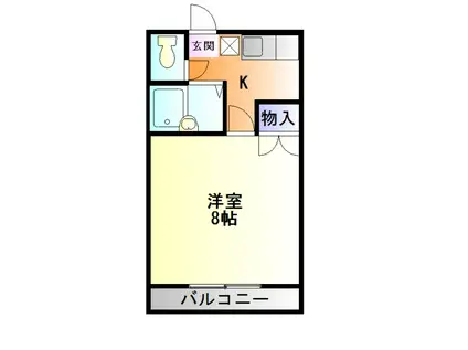 テクニコス(1K/2階)の間取り写真