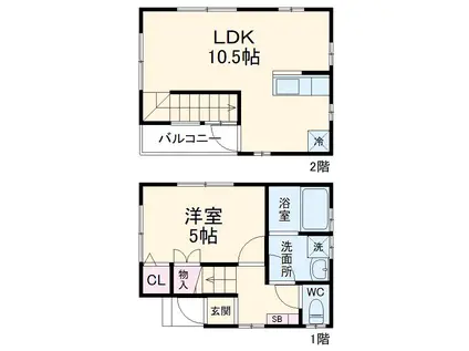 埼京線 南与野駅 徒歩8分 2階建 築14年(1LDK)の間取り写真