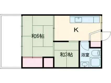 豊アパート(2K/3階)の間取り写真