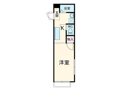 アネックスB(1K/1階)の間取り写真