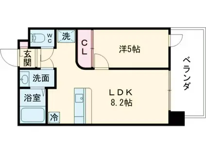 E-HORIZON琉大前(1LDK/2階)の間取り写真