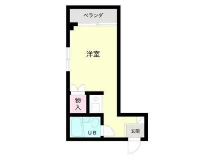 スコレー轟(ワンルーム/2階)の間取り写真