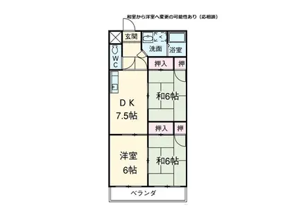 ホワイトウィング大野(3DK/1階)の間取り写真