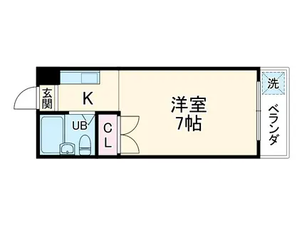 バルーンクラブⅡ(1K/2階)の間取り写真