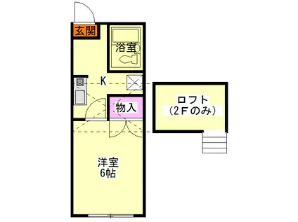 荒牧メゾン都B(1K/地下階)の間取り写真