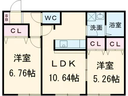 SHUN(2LDK/2階)の間取り写真