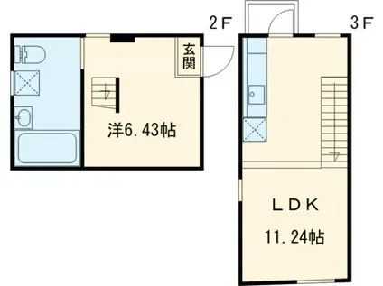 双葉町のアパートメント B棟(1LDK/2階)の間取り写真