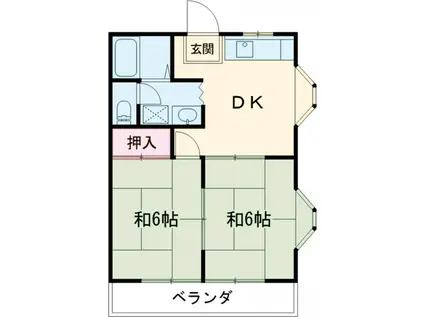 コスモプラザ(2DK/1階)の間取り写真