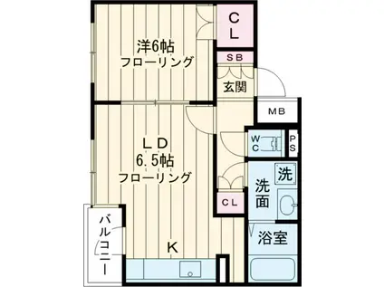 藤和シティコープ桜新町(1DK/2階)の間取り写真