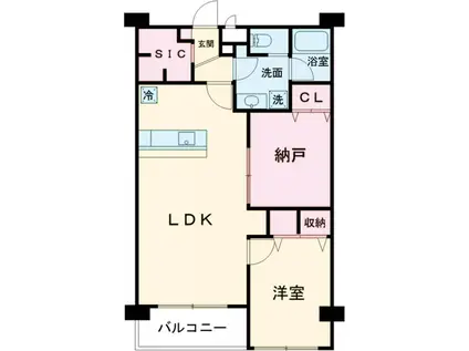 狛江リリエンハイム(2LDK/8階)の間取り写真