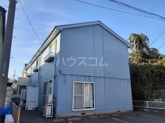 リバーアイランド(2LDK)