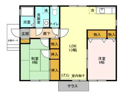 常磐線 土浦駅 徒歩14分 1階建 築25年(2LDK)の間取り写真