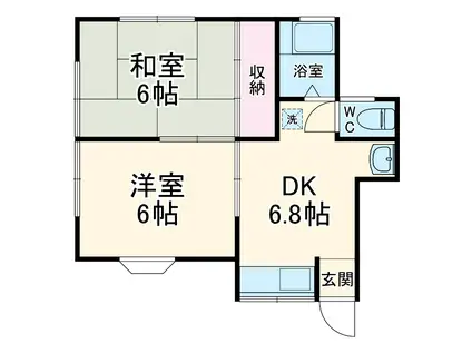 コーポホーエーⅢ(2DK/1階)の間取り写真