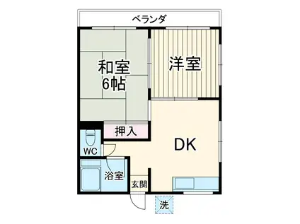 グリーンコーポ第一(2DK/2階)の間取り写真