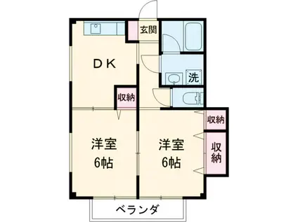 ファミール大島Ⅱ(2DK/2階)の間取り写真