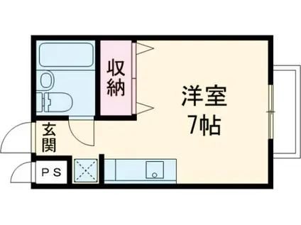 大住マンション(ワンルーム/1階)の間取り写真