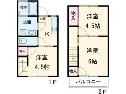 嶋田ハイツ(3K)の間取り写真