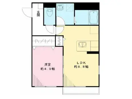 サンライズ金町(1LDK/1階)の間取り写真